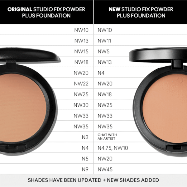MAC Studio Fix Powder Plus Foundation NW10 - Image 5