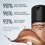 Mac Studio Fix Fluid SPF 15 24HR Matte Foundation + Oil Control NC45 - Image 5